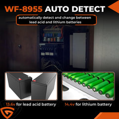 GEARCESS WF-8955-AD-MBA back panel highlights accessible wiring terminals for quick setup