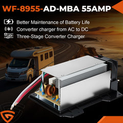 GEARCESS WF-8955-AD-MBA cooling fan close-up indicates quiet operation for comfortable trips