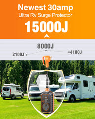 GEARGO 15000J surge module close-up illustrating robust protection