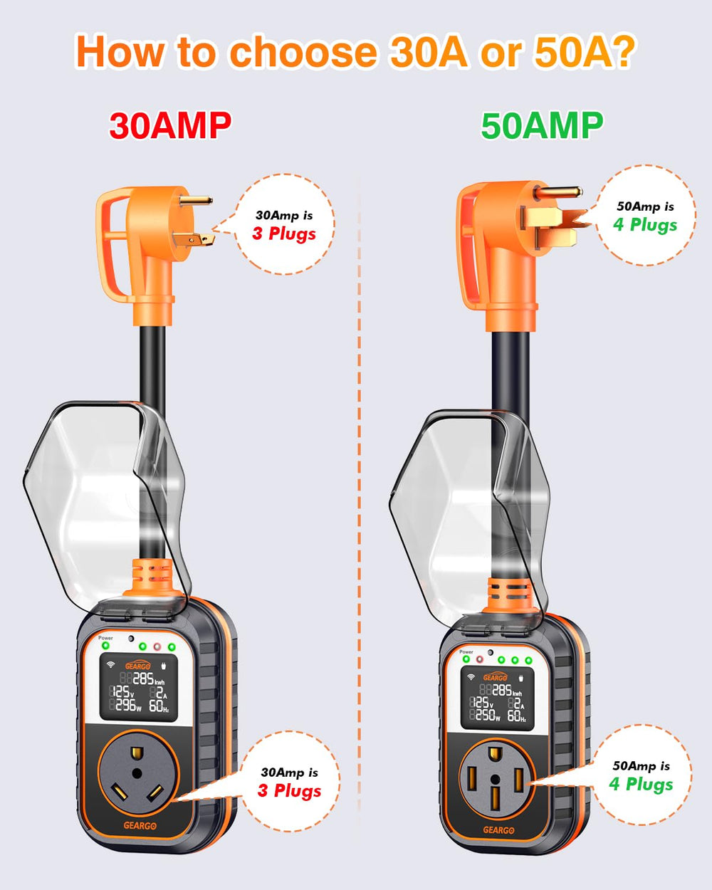 GEARGO ergonomic grip supports easy hookup and safe handling