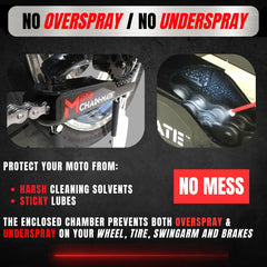 Gearhead Zone Moto Chain-Mate overspray bath and reservoir catches drips