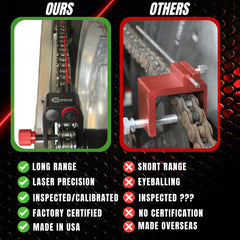 Gearhead Zone Purposeful design replaces eyeballing with reliable, repeatable alignment.