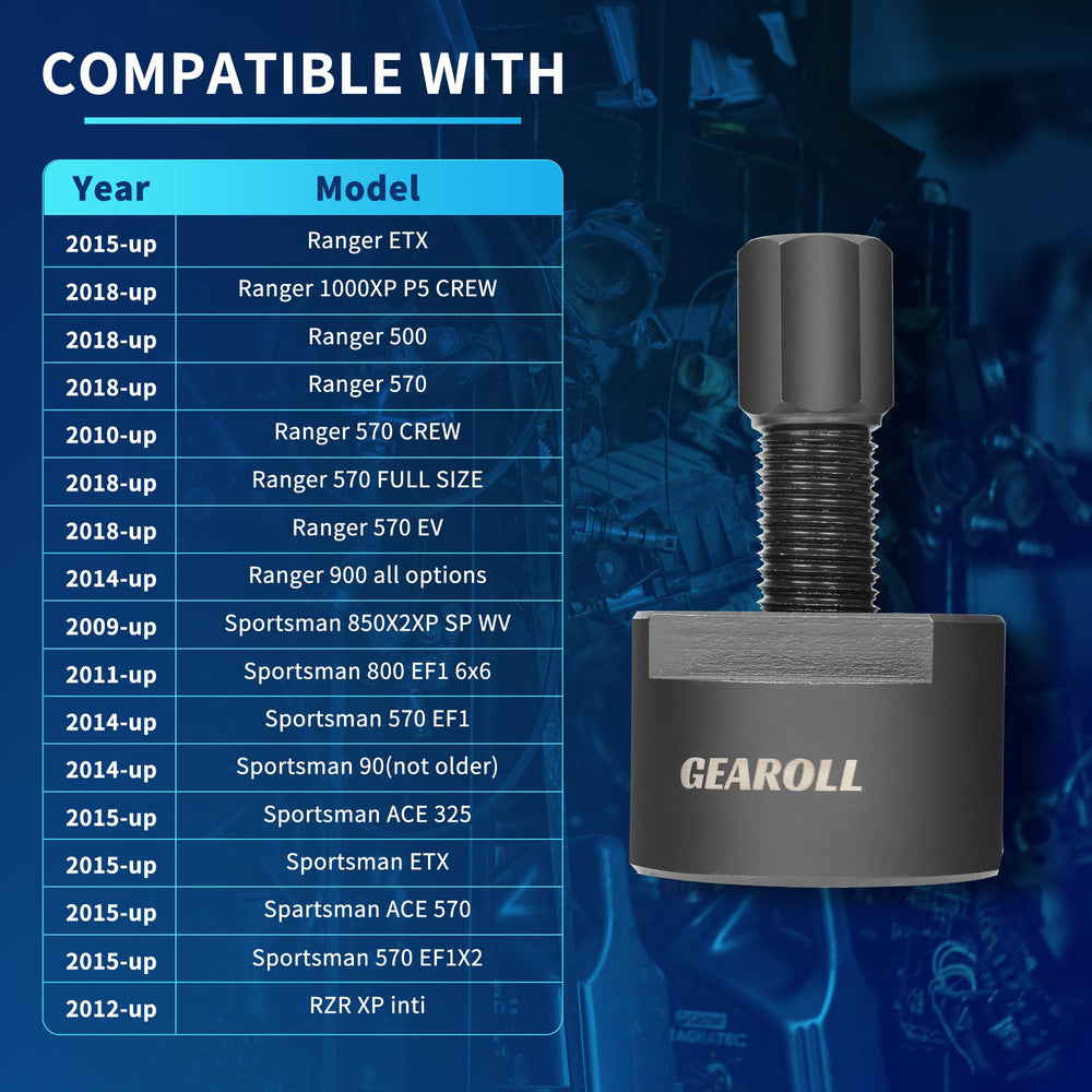 GEAROLL puller demonstrating compatibility with multiple Polaris models.