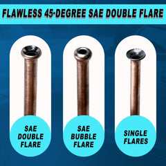 GEAROLL detachable handle and tube cutter shown for easy prep