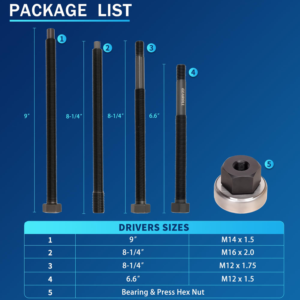 GEAROLL driving nut with thrust bearing enabling smooth operation.