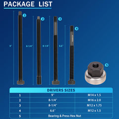 GEAROLL driving nut with thrust bearing enabling smooth operation.