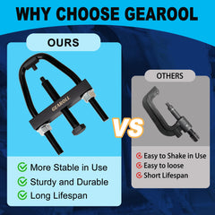 GEAROLL torsion-bar tool compact design supports easy storage in your toolkit.