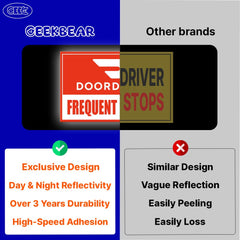 GEEKBEAR Doordash car magnet is weatherproof and scratch-resistant for longevity.