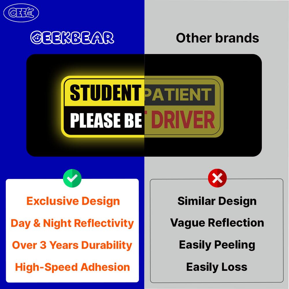 GEEKBEAR pack of 3 safety signs attached to a car's sides and rear.