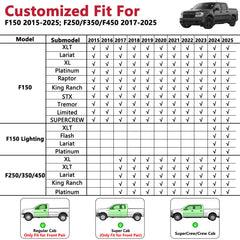 Geeyontek F150 full set demonstrates comprehensive seating protection.