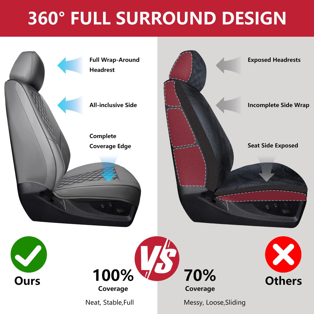 Geeyontek F150 material detail emphasizes premium faux leather durability.