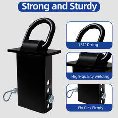 Gemigard stake-pocket conversion D-ring point reduces strap wear.
