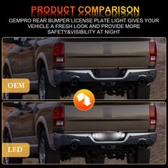 Gempro CANBUS-ready plate light prevents errors and flicker
