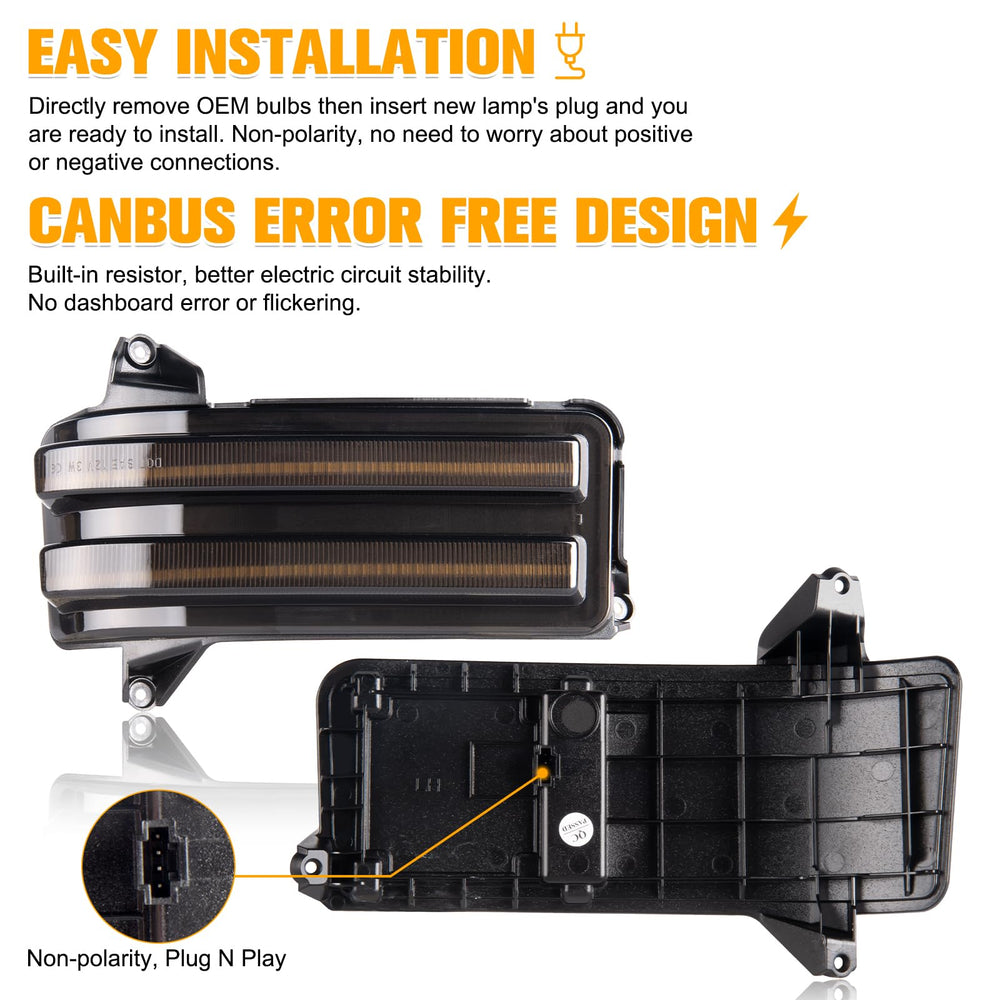GemPro durable ABS housing with PC lens resists weather and impacts