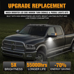 GemPro LED sequential turn signals provide bright amber signals for Ram
