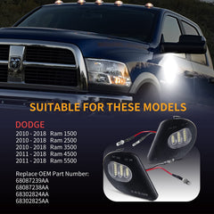 GemPro side mirror puddle light direct replacement for Ram mirrors