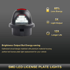 Gempro LED license plate light installed on a Ford F-250 rear view for brighter plate illumination.