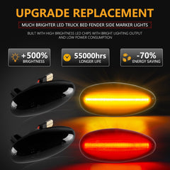 Gempro marker light weather-sealed housing endures rain and dust for durability.