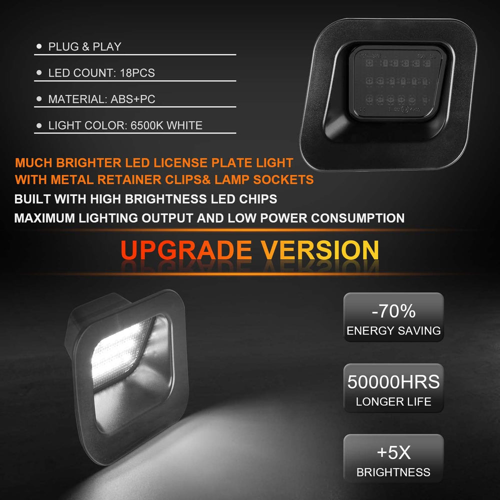 Gempro plate lights with metal retainer clips for secure mounting