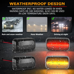 Gempro smoked lens amber markers withstand harsh weather and spray