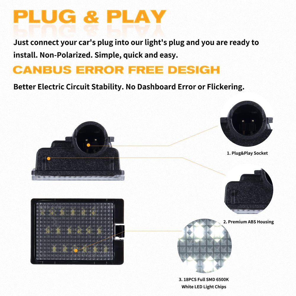 Weatherproof Gempro license light resisting rain and dust for Durango.