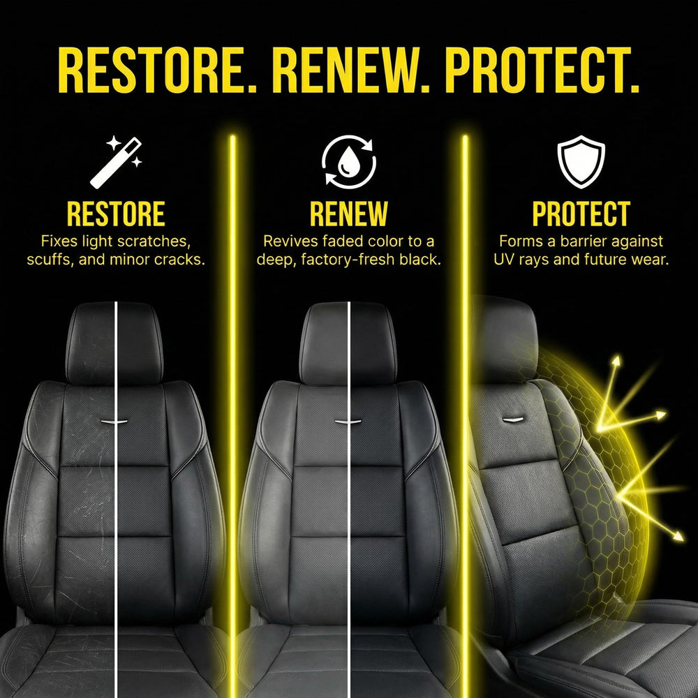 Generic Car Interior Detailer shows UV protection on a door panel.