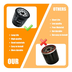 Generic oil filter features a reinforced metal shell for durability.
