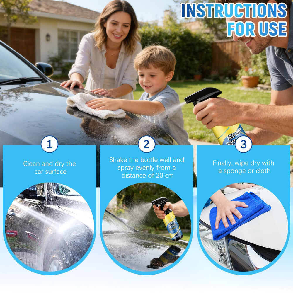 Generic Nano Quick Coat dust-proof layer helps keep surfaces clean longer