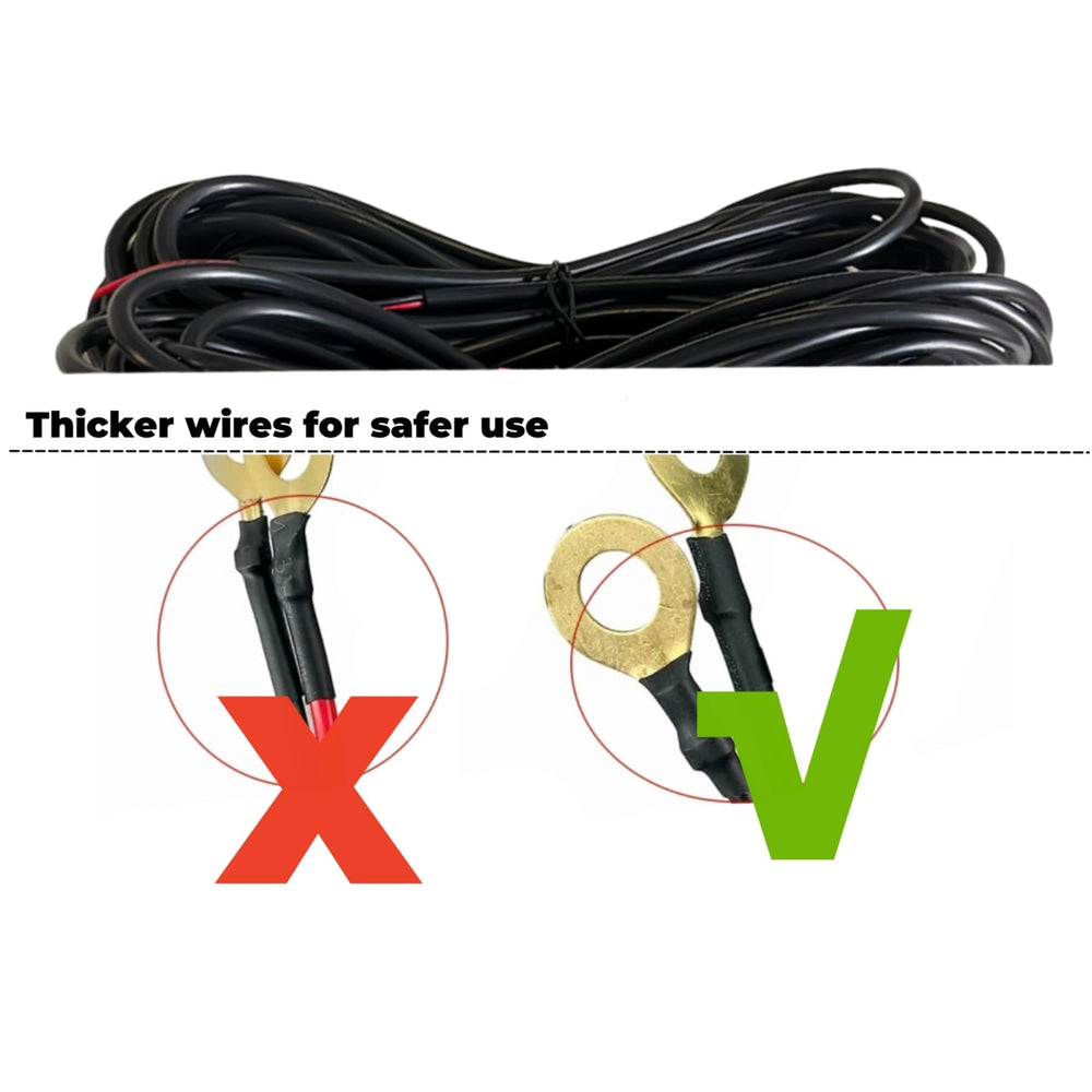 Generic professional consulting support included with easy installation