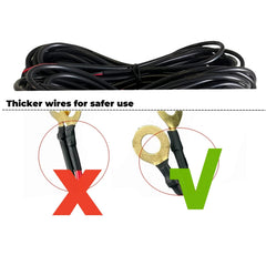 Generic professional consulting support included with easy installation