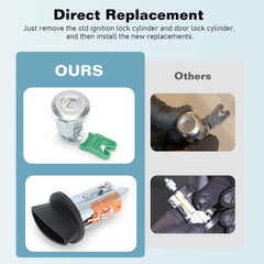 Generic rear door lock cylinder; robust design for long-lasting performance.