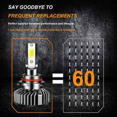 Generic six-bulb LED pack for full Civic lighting upgrade