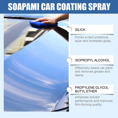 Generic Universal auto coating suitable for paint, glass, and plastics