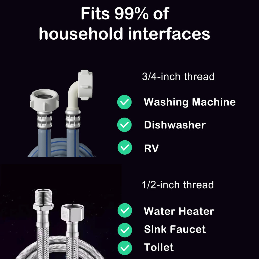 Geokin filter protects pumps in garden hoses and pressure washers.