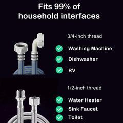 Geokin filter protects pumps in garden hoses and pressure washers.