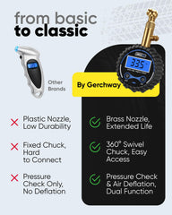 GERCHWAY rugged brass body and protective rubber case on the gauge.