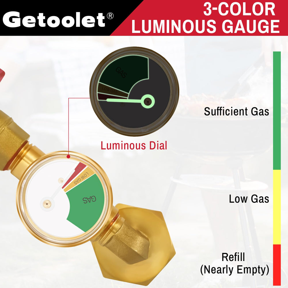 Getoolet propane-adapter-with-gauge provides easy monitoring during refills.
