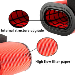 GETOPAUTO HighFlow FA-1927 side view showcases rugged construction for diesel protection