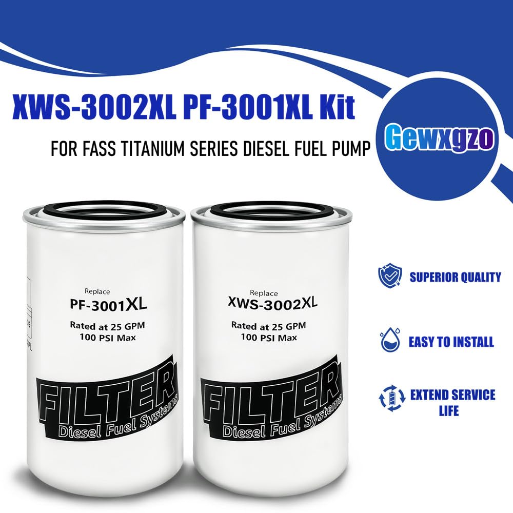 Gewxgzo-package-contents image displaying both XWS-3002XL and PF-3001XL filters