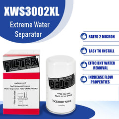 Gewxgzo XL-series combo pack showing compatibility with FASS Titanium systems