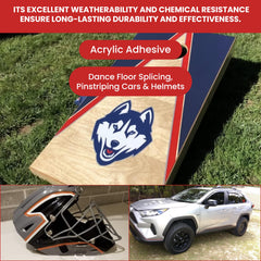 GGR Supplies CVT-536 sun and water resistant performance.