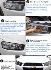 Ghguole car power adapter powers the kit for convenient in-car use.