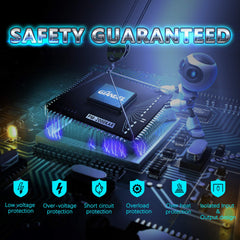 Durable aluminum housing protects the Giandel 2000W inverter during travel.