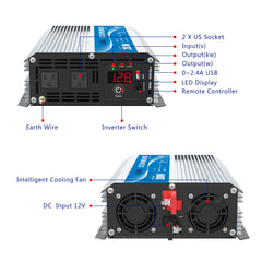 12V battery setup enables off-grid solar or mobile power with Giandel.