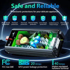GIANDEL 3000W inverter UL-listed GFCI outlets provide safe operation.