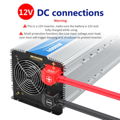 Giandel 4000W aluminum housing provides durable protection and efficient cooling.