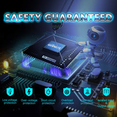 Giandel 4000W LED display shows status and power levels clearly.