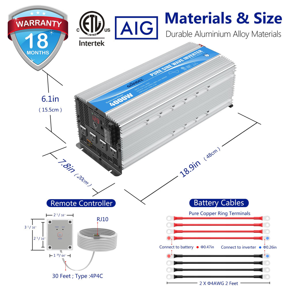 Giandel 4000W safety protections enhance reliability during use.
