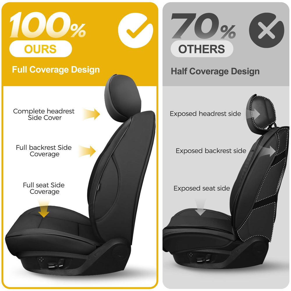GIANT PANDA interior upgrade seat covers for Mustang Convertible combining style and practicality