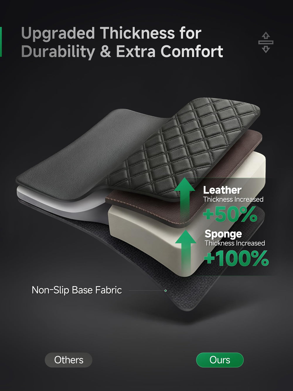 GIANT PANDA side airbags safe-design maintains access to airbags during impact.